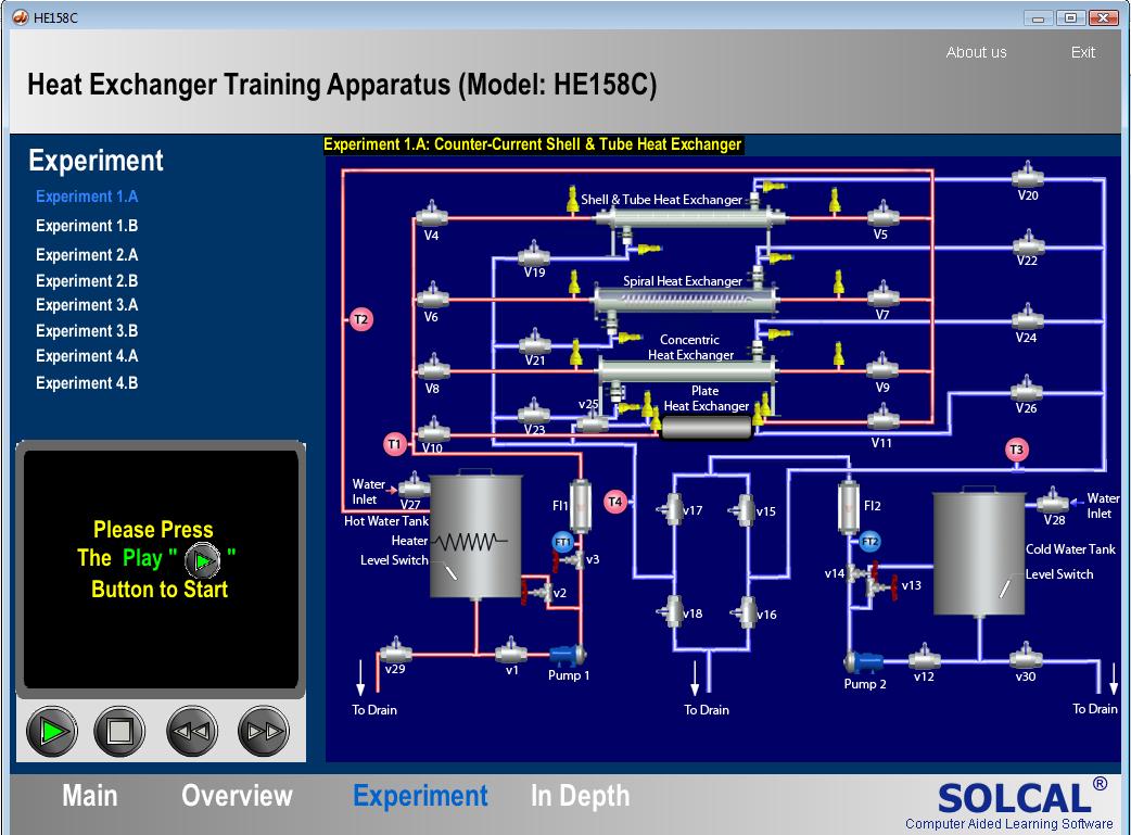 SOLCAL IR 4.0 - Solution Engineering Sdn Bhd